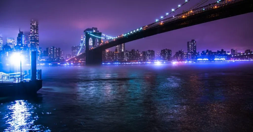 Transportation New Hope Pa Usa To New York- The Complete Guide 2 April 14, 2026 Q. What Is The Best Way To Travel From Yvr To Psp?