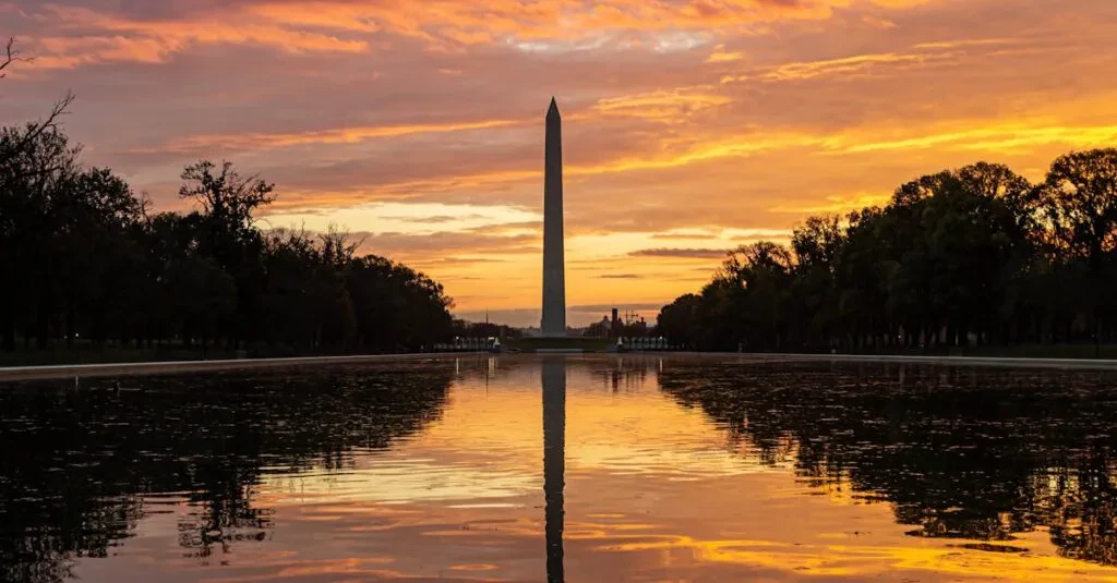 Traveling From New York City To Washington D.c. The Most Efficient Way 3 April 16, 2026 Best Way To Travel From Nyc To Washington Dc