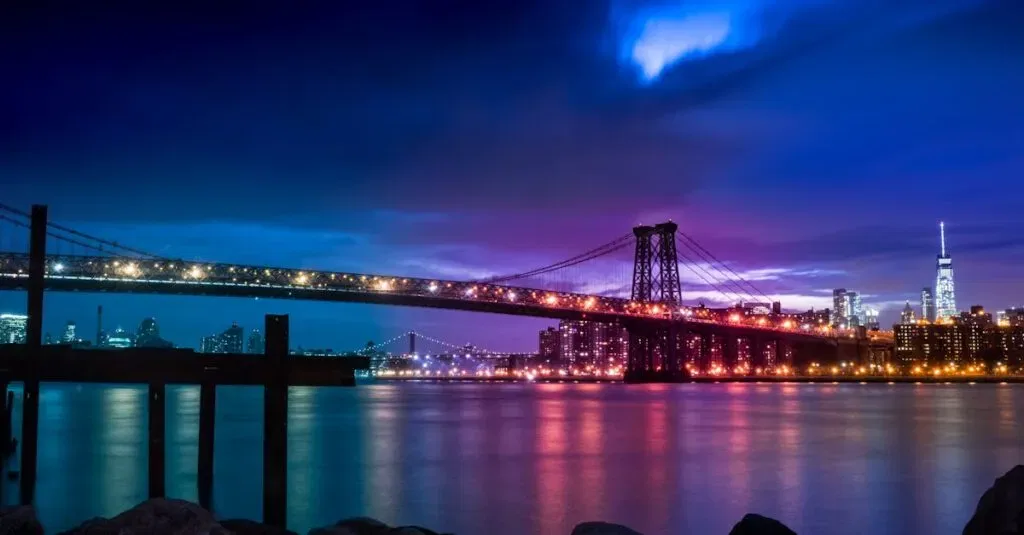 Brooklyn To Jfk Airport 