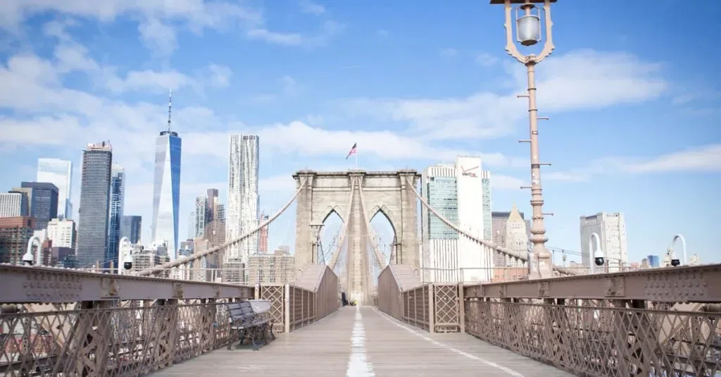 Wide-Angle View Of The Brooklyn Bridge Leading To New York City'S Iconic Skyline Under Blue Skies.