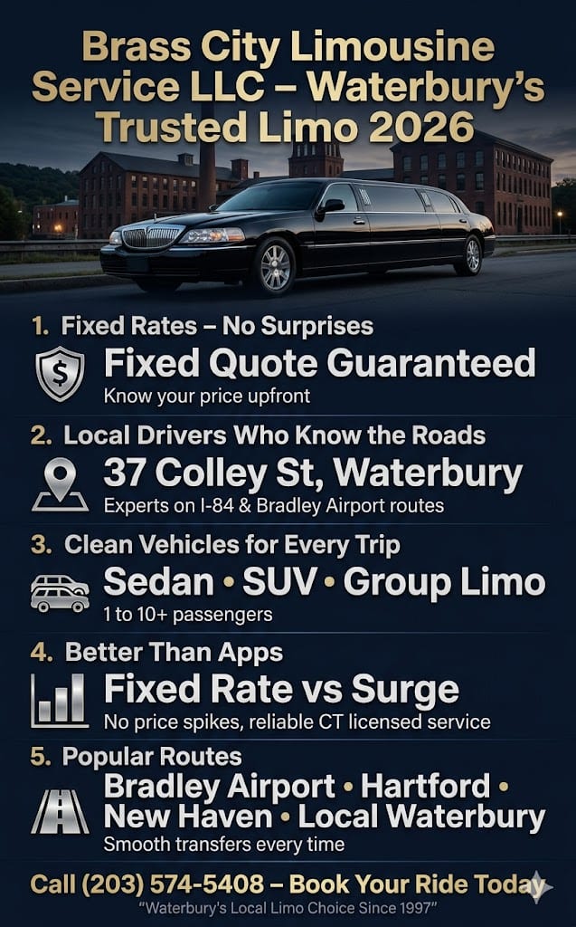 Infographic Brass City Limousine Service Llc