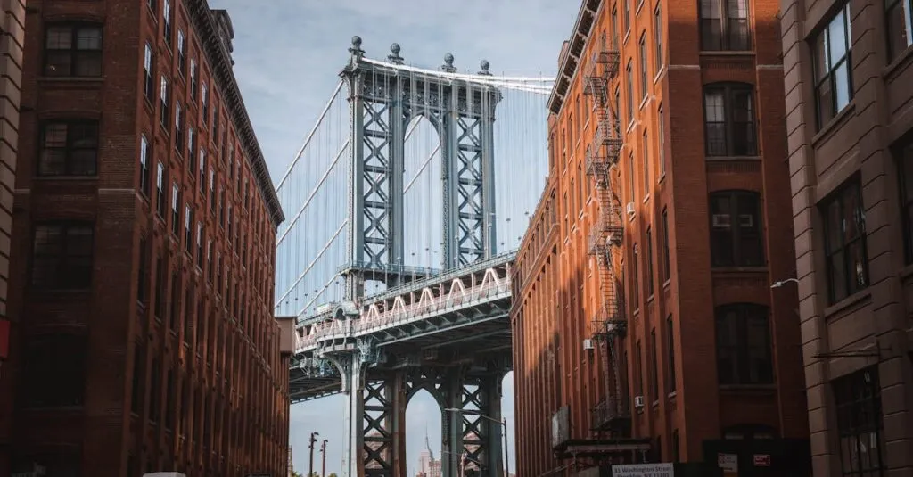 Airport Closest to Brooklyn New York: 2 airport closest to Brooklyn New York