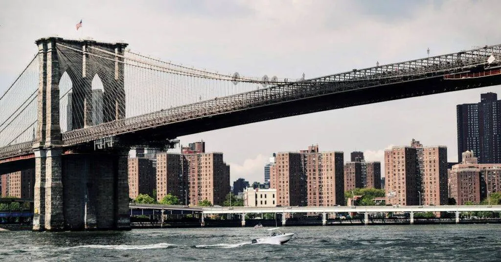 Best Van Service To Newark Airport From Brooklyn