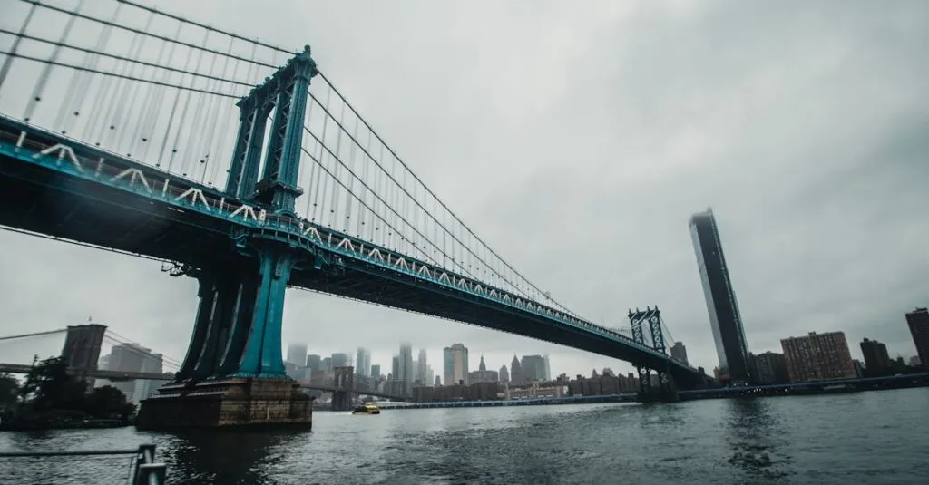 The Best Way to Get to Brooklyn from JFK: A Complete and Best Guide 3 Best Way to Get to Brooklyn from JFK