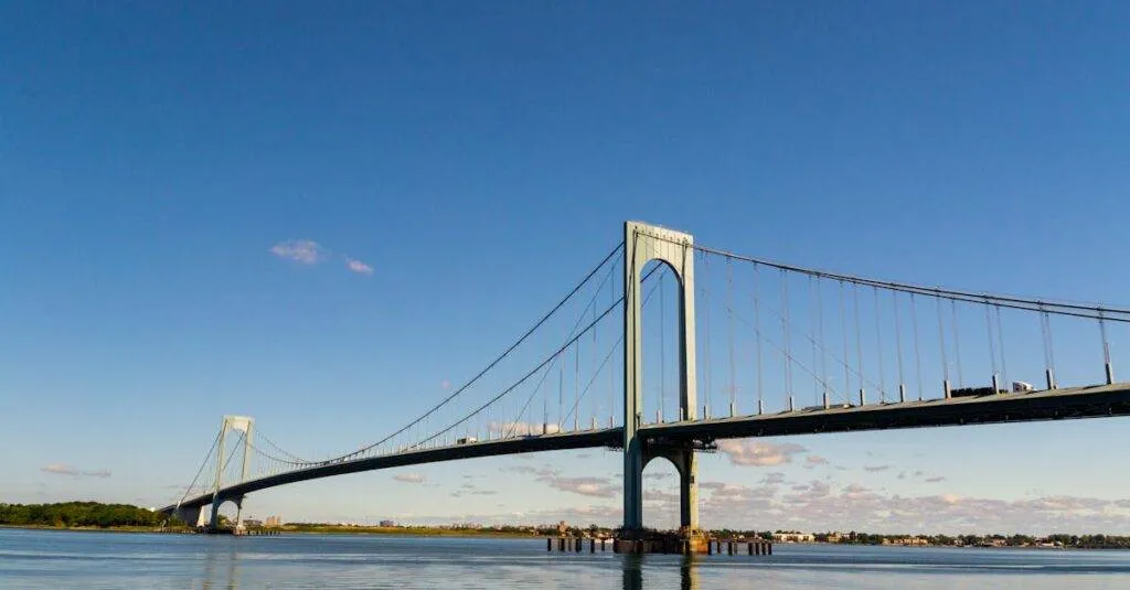 Landing Pages 4 February 1, 2026 The Whitestone Bridge Gracefully Spans Over Calm Waters Under A Clear Blue Sky.
