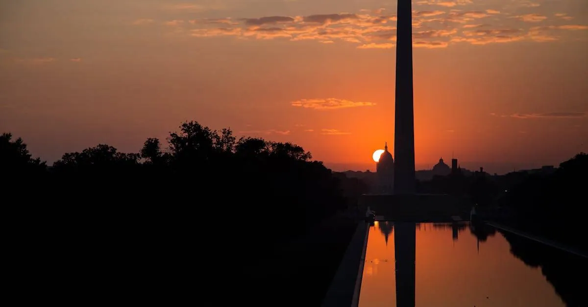 Blogs | Articles | News | Tips &Amp; Tricks | Video | Faq | Infomation 18 January 31, 2026 Captivating Sunrise Silhouette Of The Washington Monument And Reflection Pool In Washington Dc.