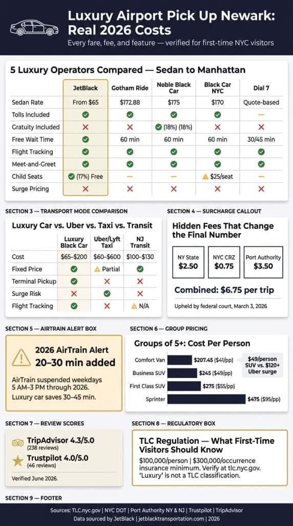luxury airport pick up newark luxury airport pick up newark